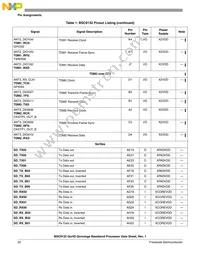 BSC9132NXN7MNMB Datasheet Page 22