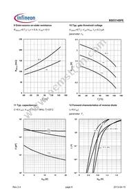 BSD314SPEL6327HTSA1 Datasheet Page 6