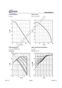 BSF045N03MQ3 G Datasheet Page 4