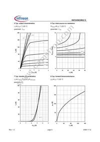 BSF045N03MQ3 G Datasheet Page 5