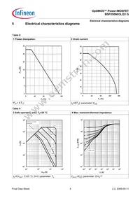 BSF050N03LQ3GXUMA1 Datasheet Page 6