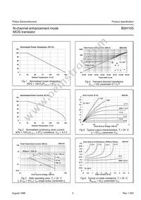 BSH105 Datasheet Page 4