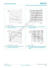 BSH121 Datasheet Page 8