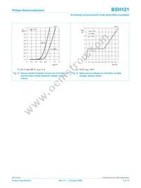 BSH121 Datasheet Page 9