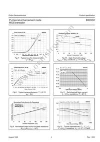 BSH202 Datasheet Page 5