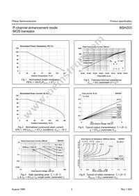 BSH203 Datasheet Page 4