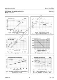 BSH203 Datasheet Page 5