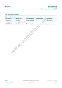 BSH205G2VL Datasheet Page 13
