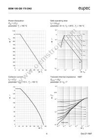 BSM100GB170DN2HOSA1 Datasheet Page 4