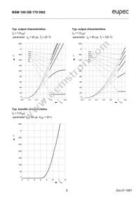 BSM100GB170DN2HOSA1 Datasheet Page 5