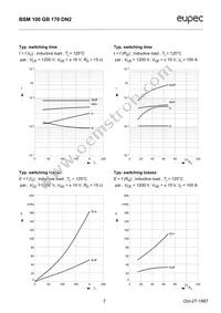 BSM100GB170DN2HOSA1 Datasheet Page 7