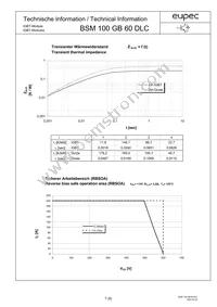 BSM100GB60DLCHOSA1 Datasheet Page 7