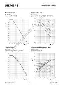 BSM150GB170DN2HOSA1 Datasheet Page 4