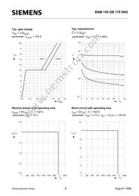 BSM150GB170DN2HOSA1 Datasheet Page 6