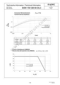 BSM150GB60DLCHOSA1 Datasheet Page 7