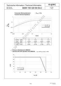BSM150GD60DLC Datasheet Page 7