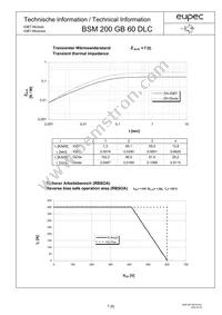 BSM200GB60DLCHOSA1 Datasheet Page 7