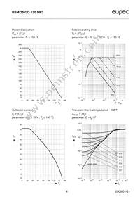 BSM35GD120DN2 Datasheet Page 4