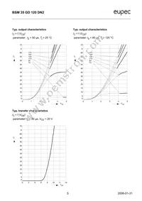 BSM35GD120DN2 Datasheet Page 5