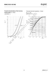 BSM35GD120DN2 Datasheet Page 8