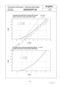 BSM35GP120BOSA1 Datasheet Page 9