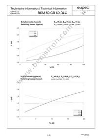 BSM50GB60DLCHOSA1 Datasheet Page 6