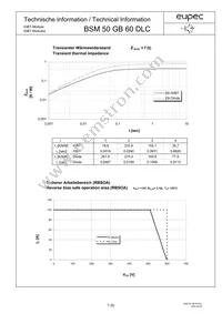 BSM50GB60DLCHOSA1 Datasheet Page 7