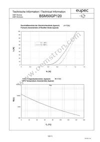 BSM50GP120BOSA1 Datasheet Page 10