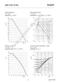 BSM75GB170DN2HOSA1 Datasheet Page 4