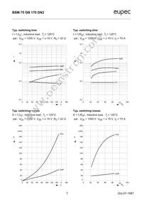 BSM75GB170DN2HOSA1 Datasheet Page 7