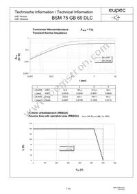 BSM75GB60DLCHOSA1 Datasheet Page 7