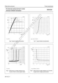 BSN304 Datasheet Page 5