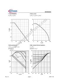 BSO064N03S Datasheet Page 4