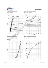 BSO065N03MSGXUMA1 Datasheet Page 5