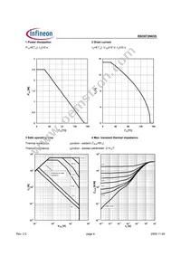 BSO072N03S Datasheet Page 4