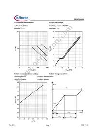 BSO072N03S Datasheet Page 7