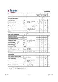 BSO094N03S Datasheet Page 3