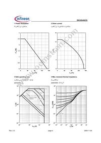 BSO094N03S Datasheet Page 4