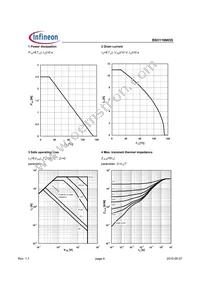 BSO119N03S Datasheet Page 4