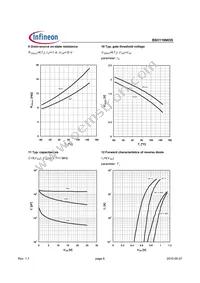 BSO119N03S Datasheet Page 6