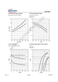 BSO150N03 Datasheet Page 6