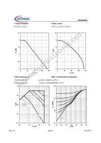 BSO200N03 Datasheet Page 4