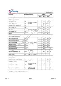 BSO200N03S Datasheet Page 3