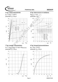 BSO203PNTMA1 Datasheet Page 5