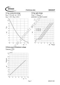 BSO203PNTMA1 Datasheet Page 7