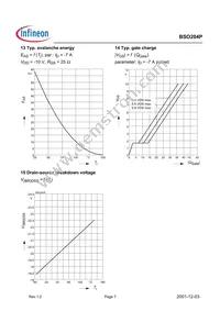 BSO204PNTMA1 Datasheet Page 7