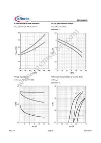 BSO300N03S Datasheet Page 6