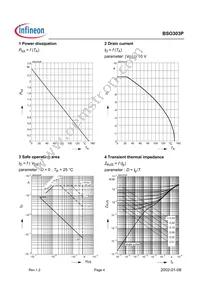 BSO303PNTMA1 Datasheet Page 4