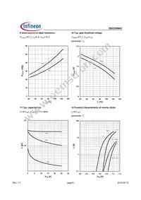 BSO350N03 Datasheet Page 6