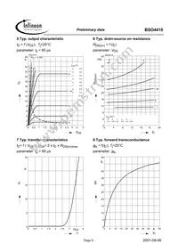 BSO4410T Datasheet Page 5